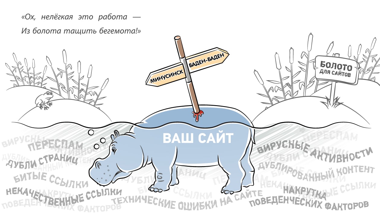 Фильтры Яндекс